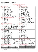 Đề cương ôn tập chương II - Số học 6
